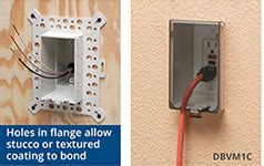 how to fasten an electrical box to eifs stucco|eifs electrical panel replacement.